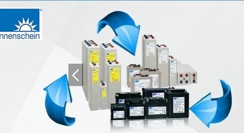 陽(yáng)光蓄電池a412 180 f10 美國(guó)埃克塞德電池